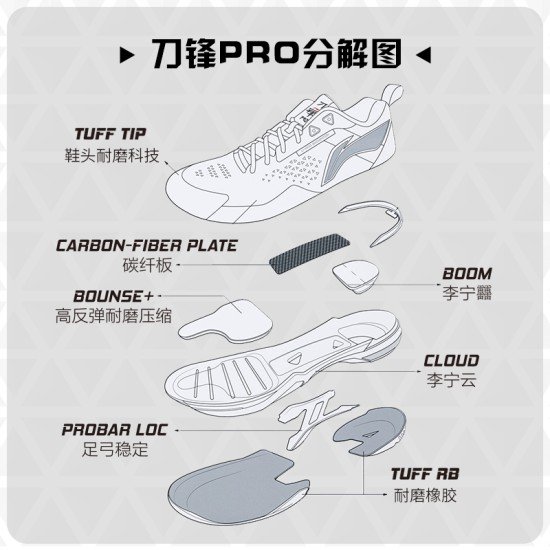 Кроссовки для бадминтона Li-Ning Blade DF-01 PRO (белые)